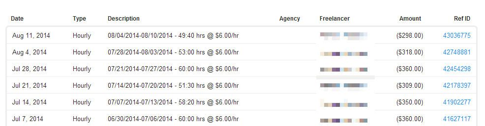 oDesk payments