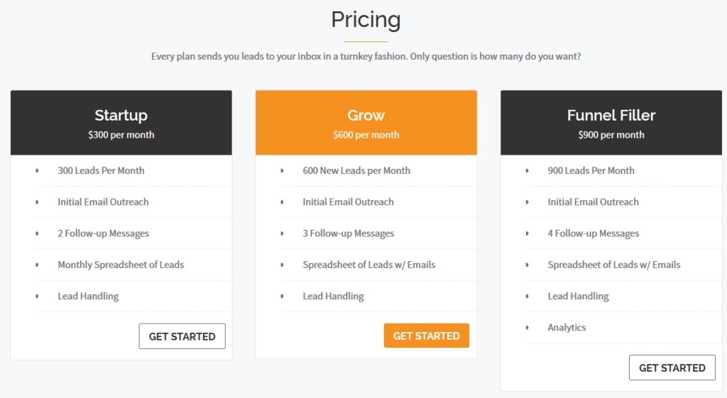 pricing